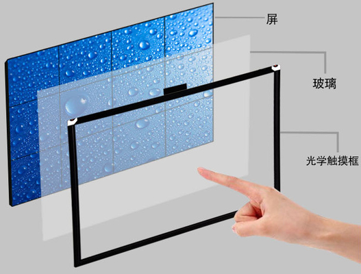 A tela de toque óptica exterior de 65 polegadas almofada o monitor para a máquina de jogo